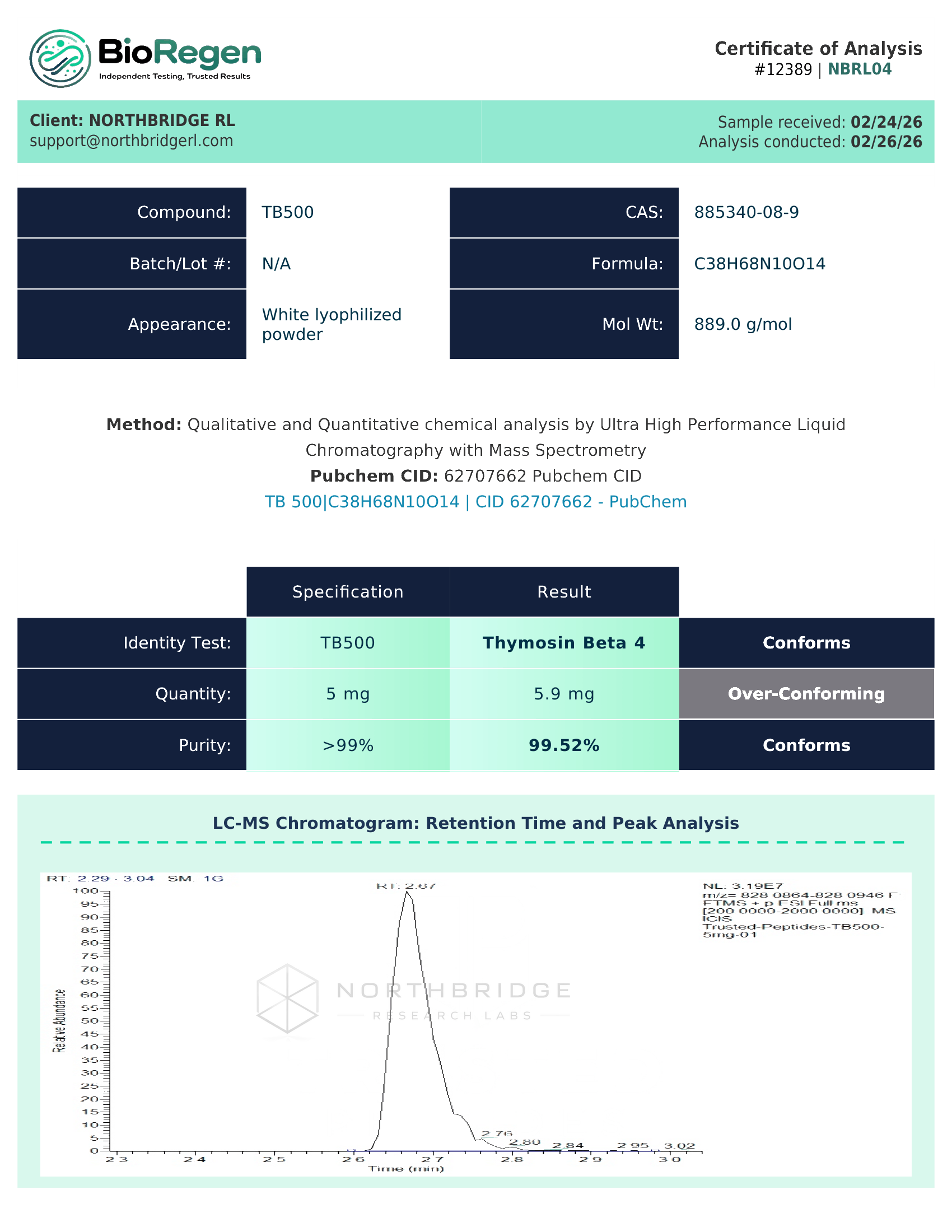 BPC + TB-500 Certificate of Analysis — page 3