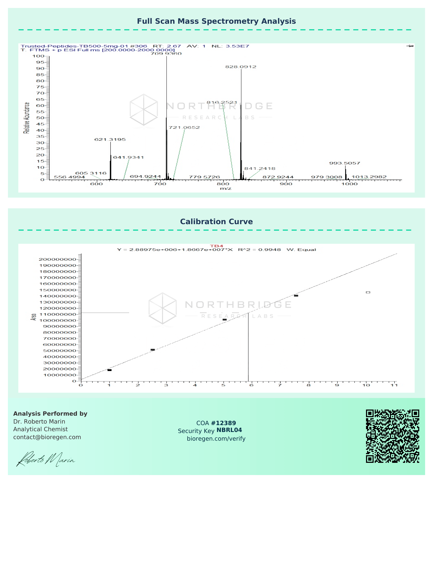 BPC + TB-500 Certificate of Analysis — page 4