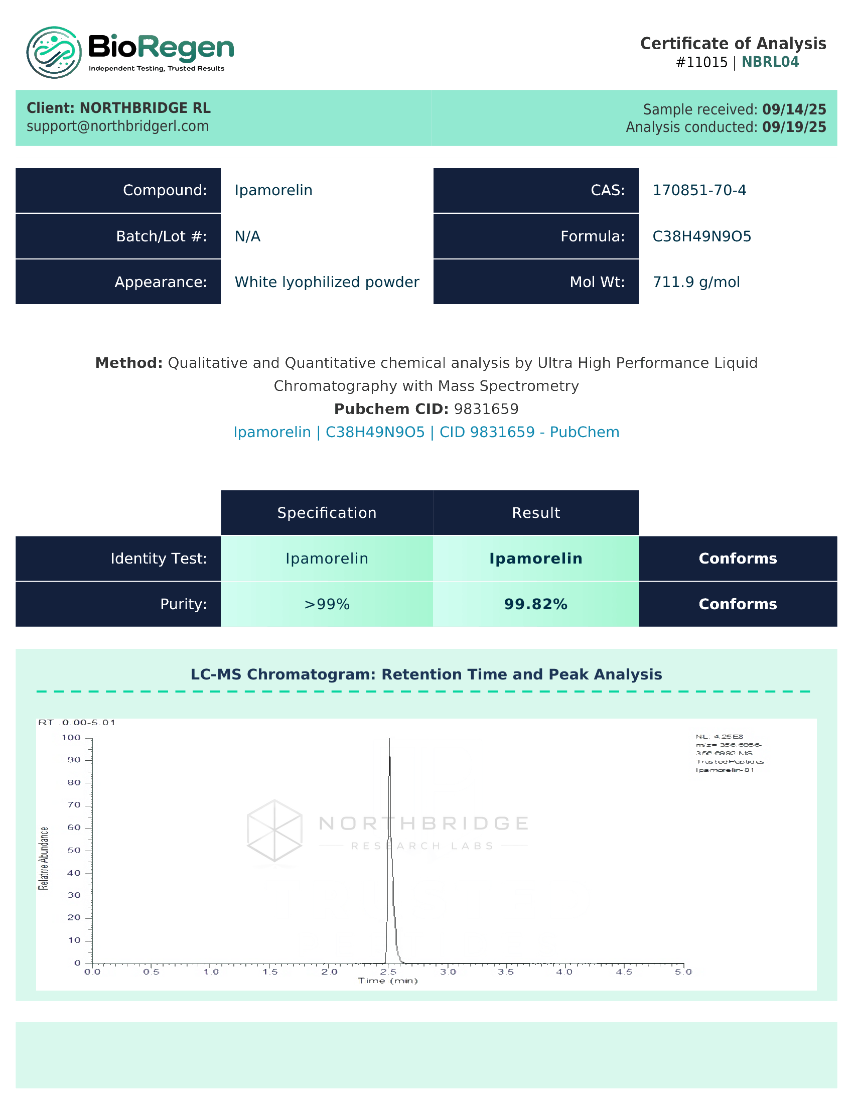 CJC + IPA Certificate of Analysis — page 1