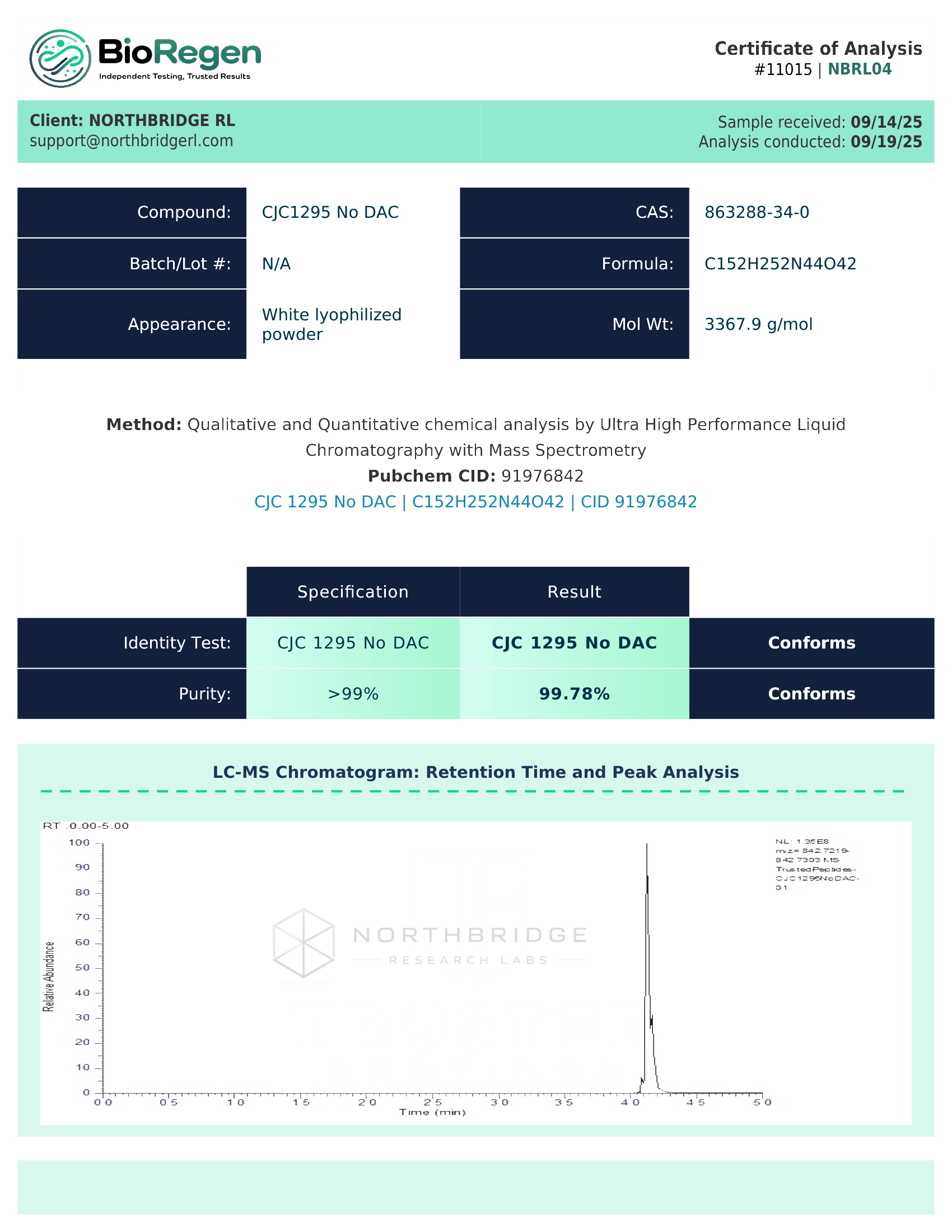 CJC + IPA Certificate of Analysis — page 3