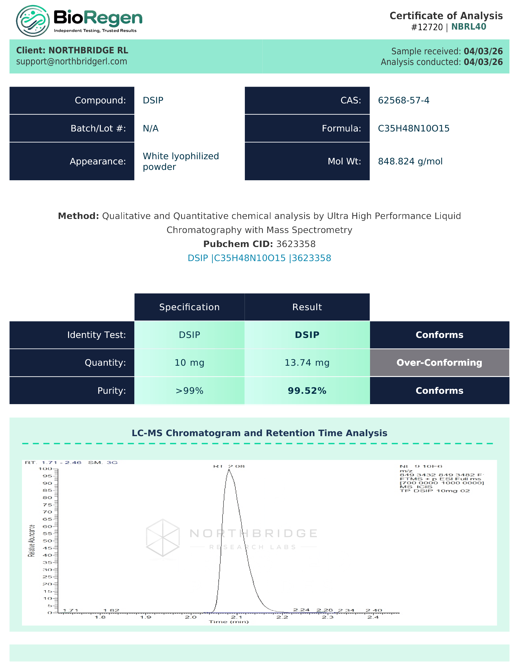 DSIP Certificate of Analysis — page 1