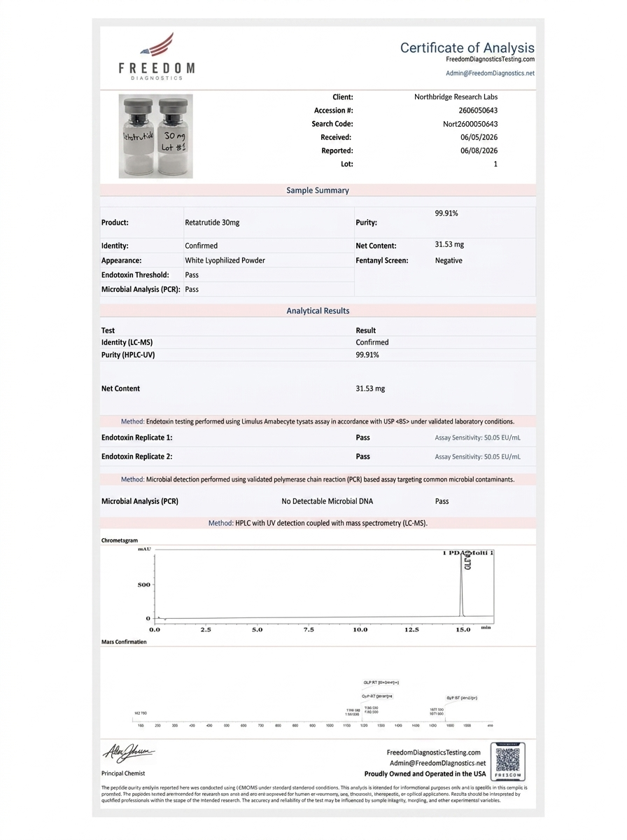 RT-3 Certificate of Analysis — page 3