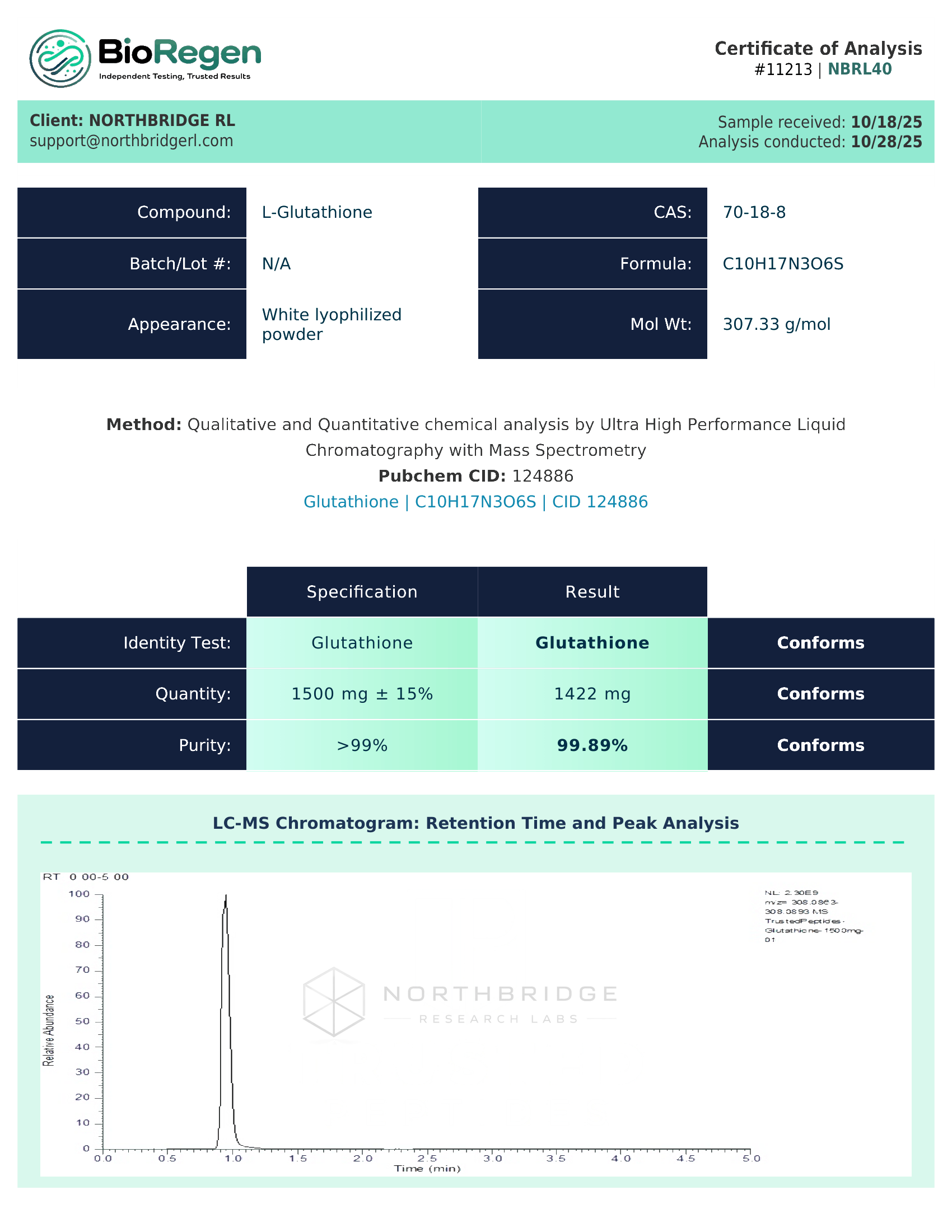 Glutathione Certificate of Analysis — page 1