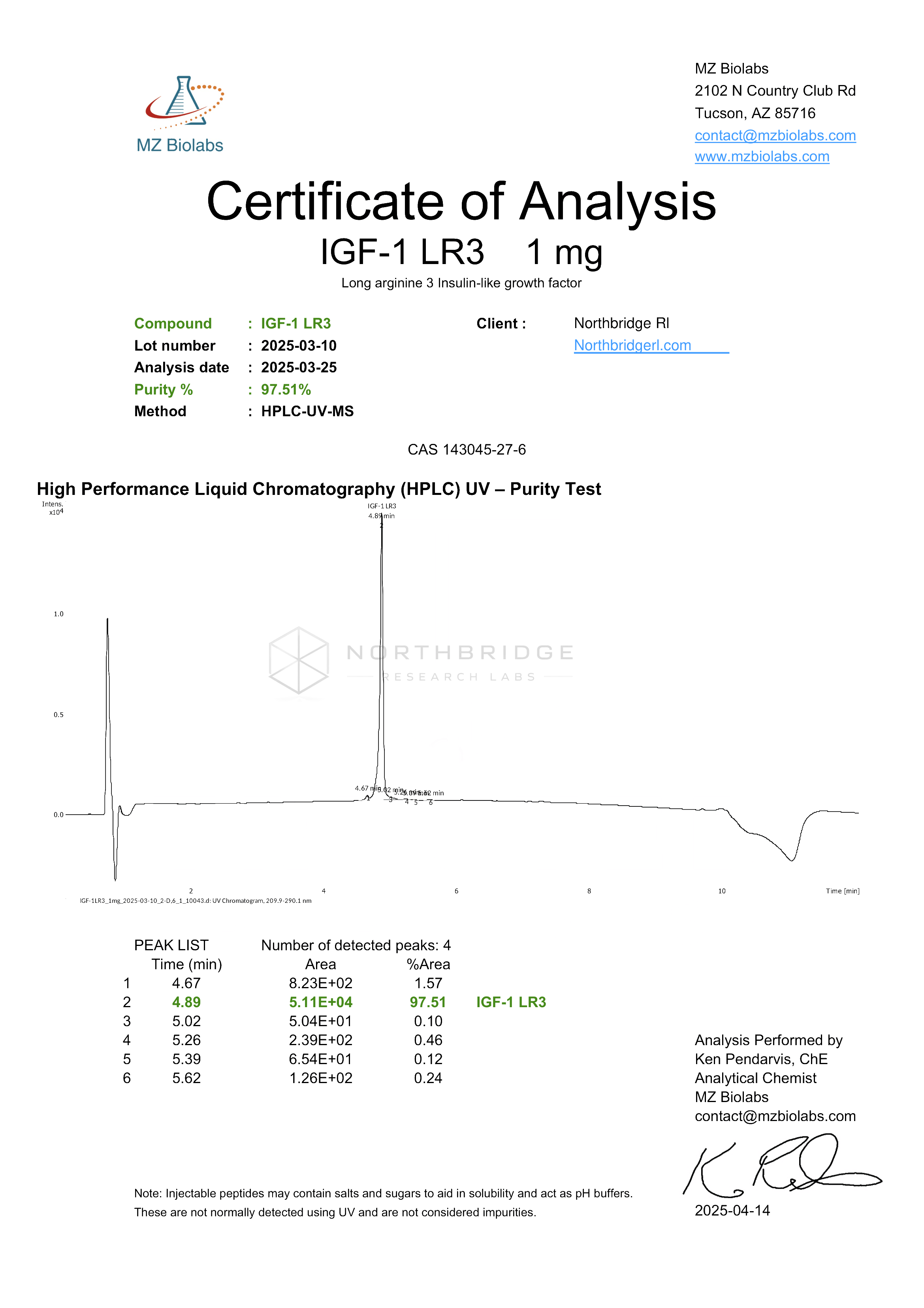 IGF-1 LR3 Certificate of Analysis — page 1