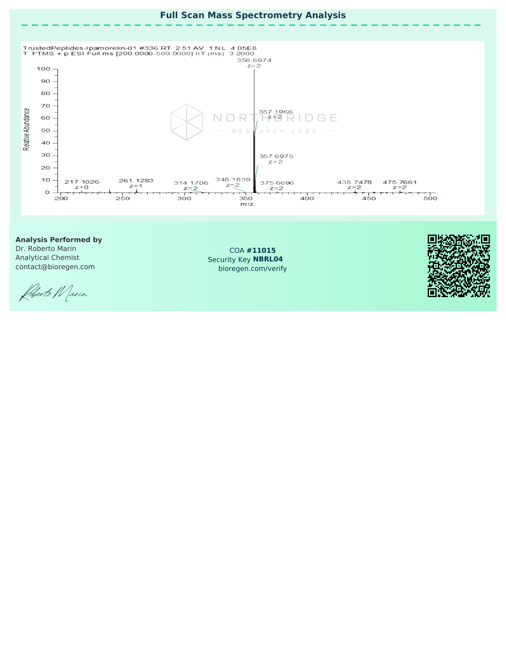 Ipamorelin Certificate of Analysis — page 2
