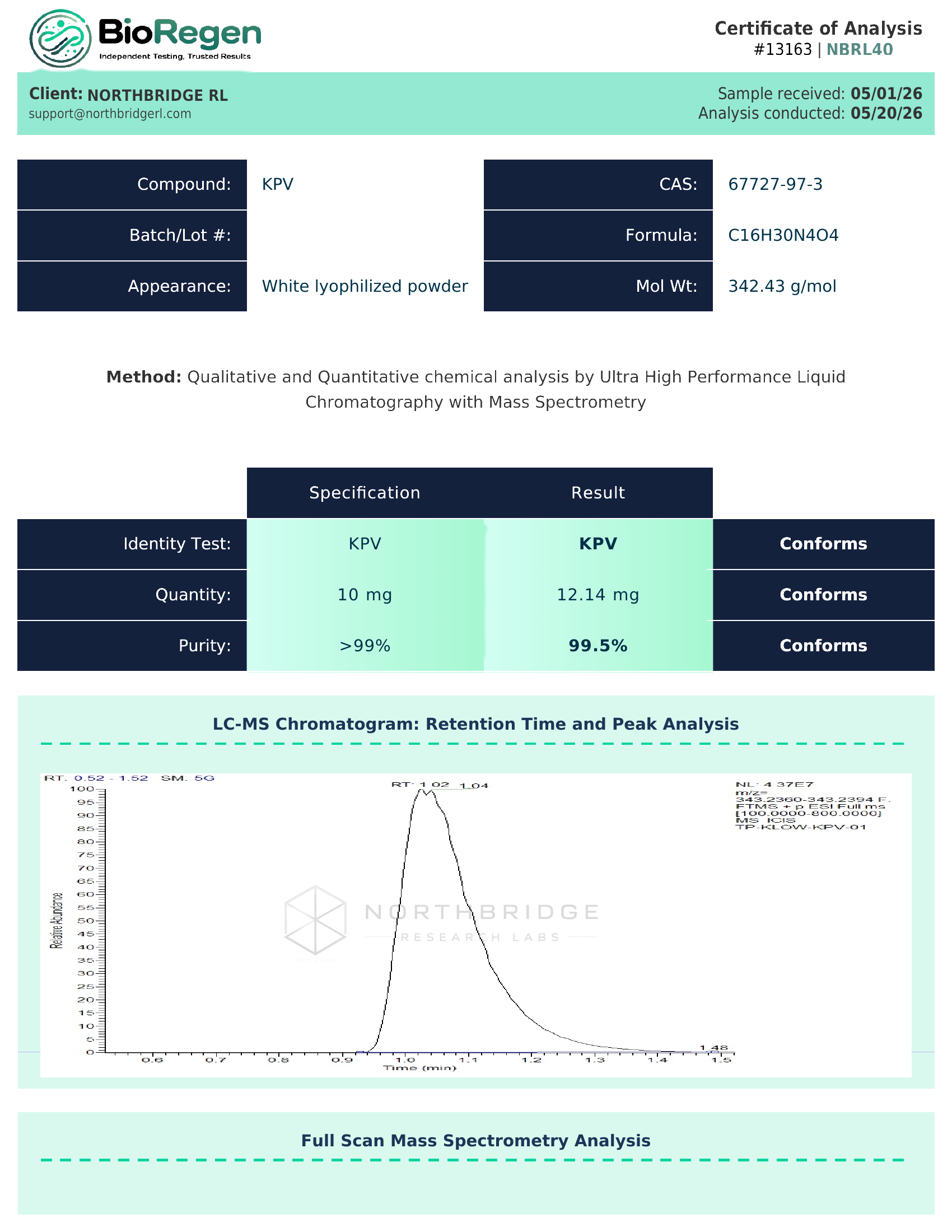 KPV Certificate of Analysis — page 1