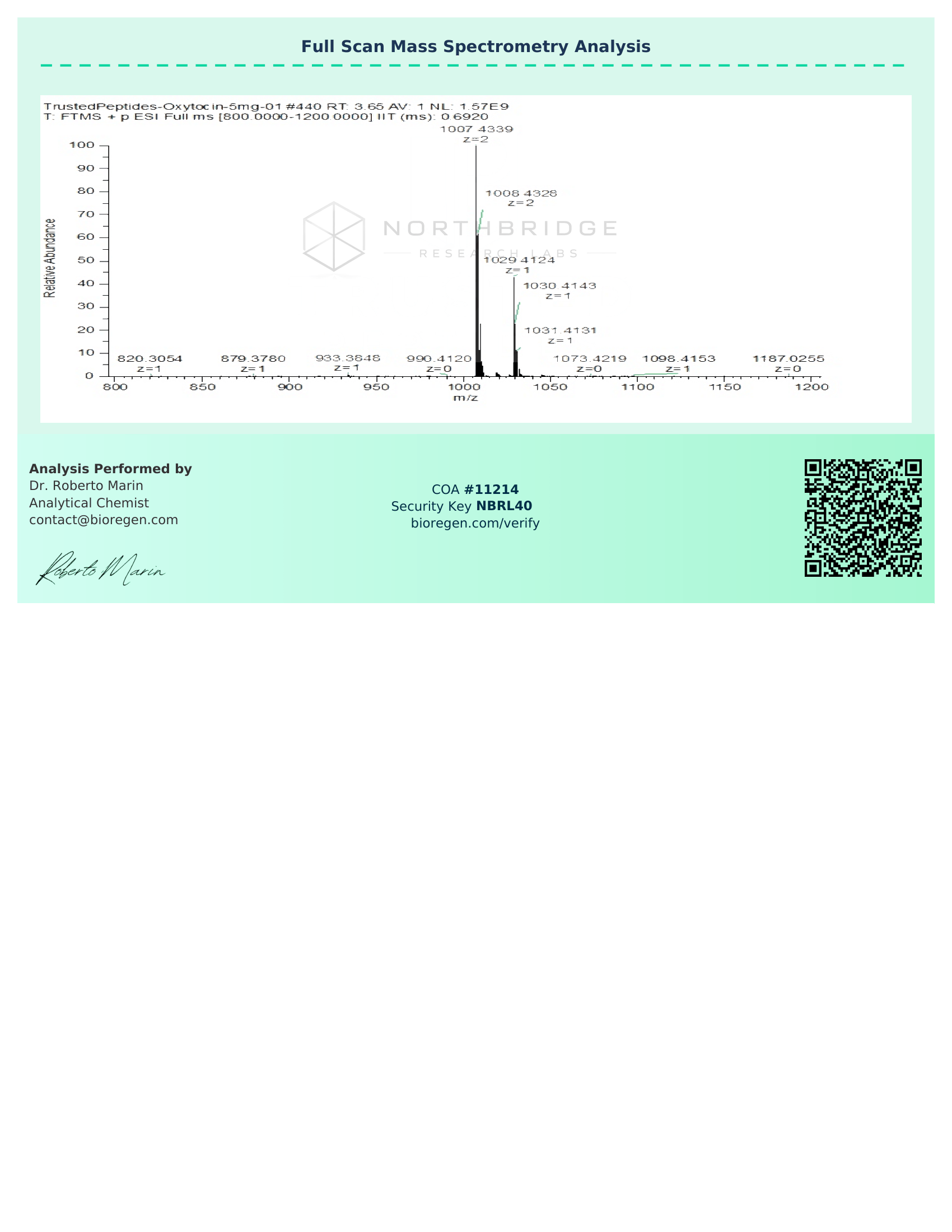 Oxytocin Certificate of Analysis — page 2