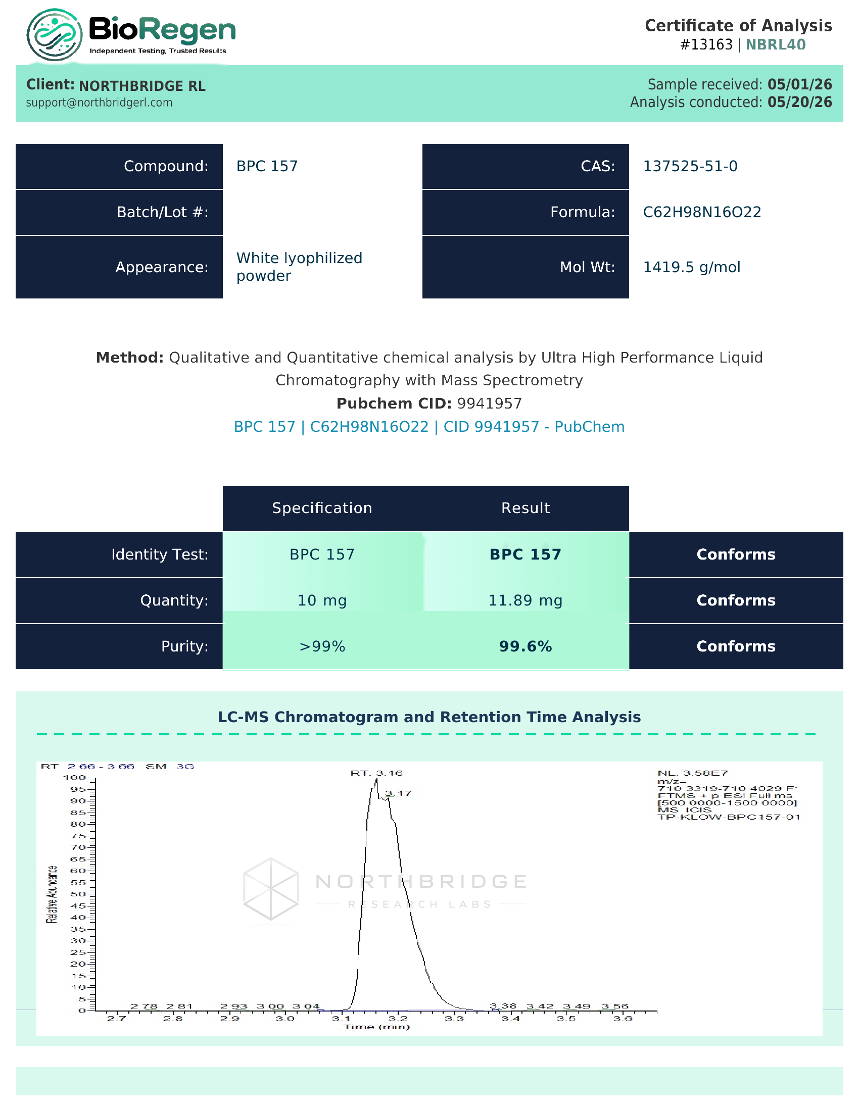 Klow Certificate of Analysis — page 1