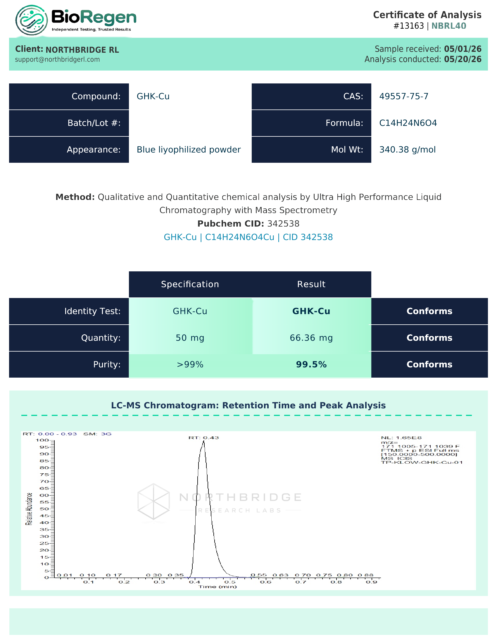 Klow Certificate of Analysis — page 5