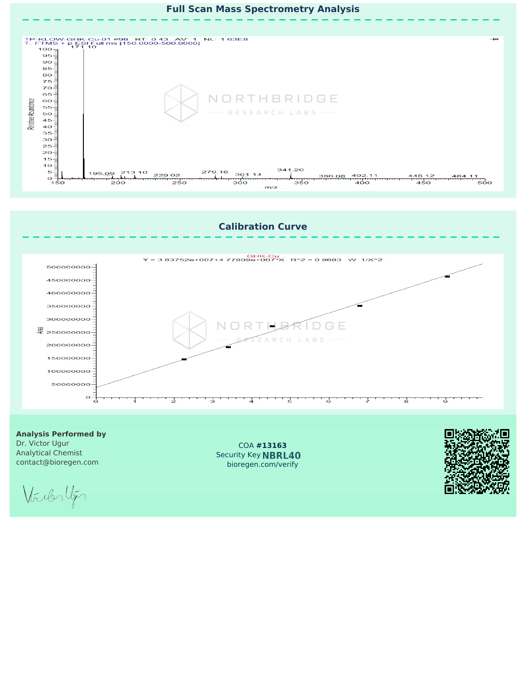 Klow Certificate of Analysis — page 6