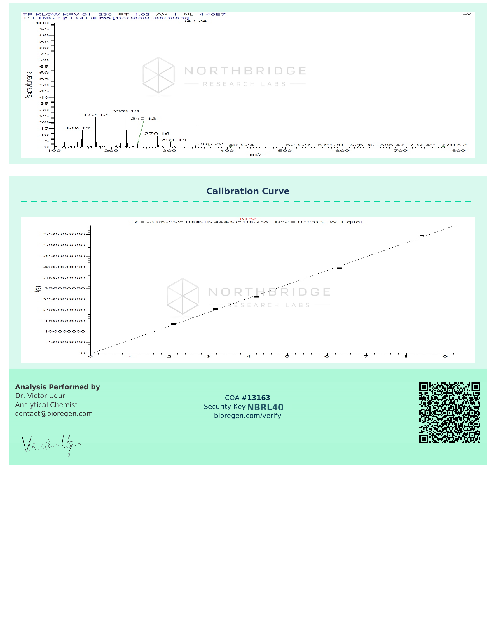 Klow Certificate of Analysis — page 8