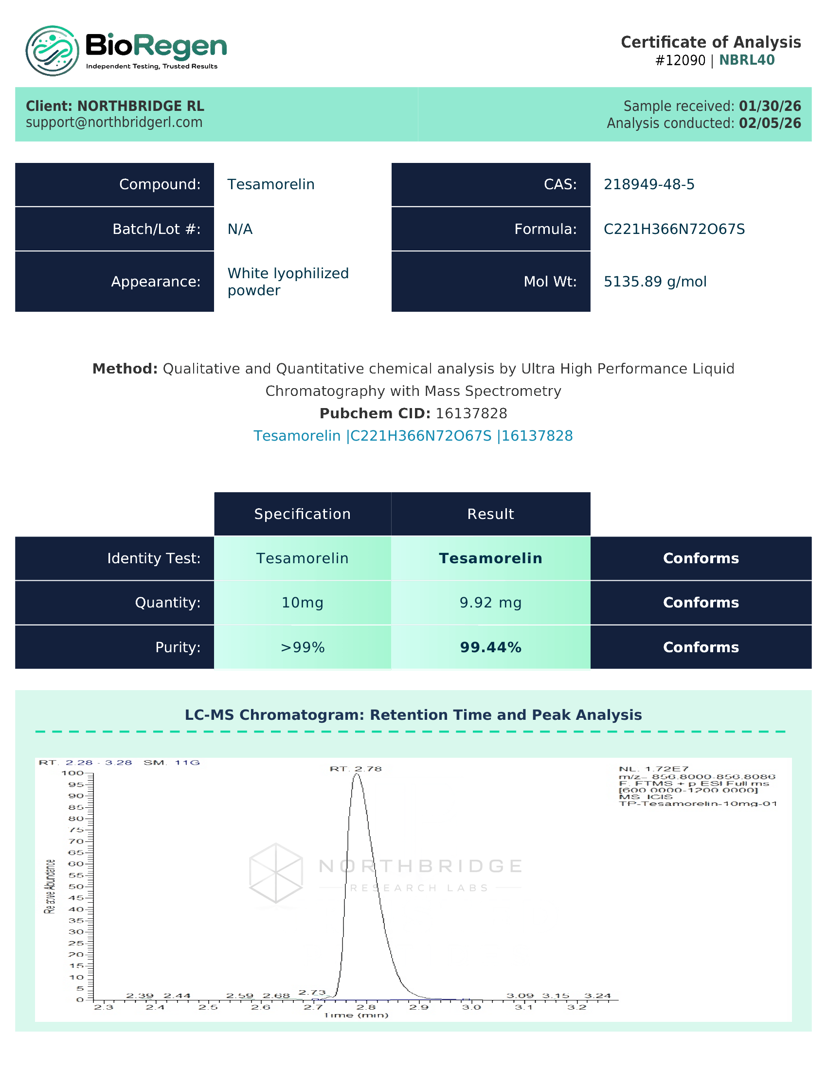 Tesamorelin Certificate of Analysis — page 1