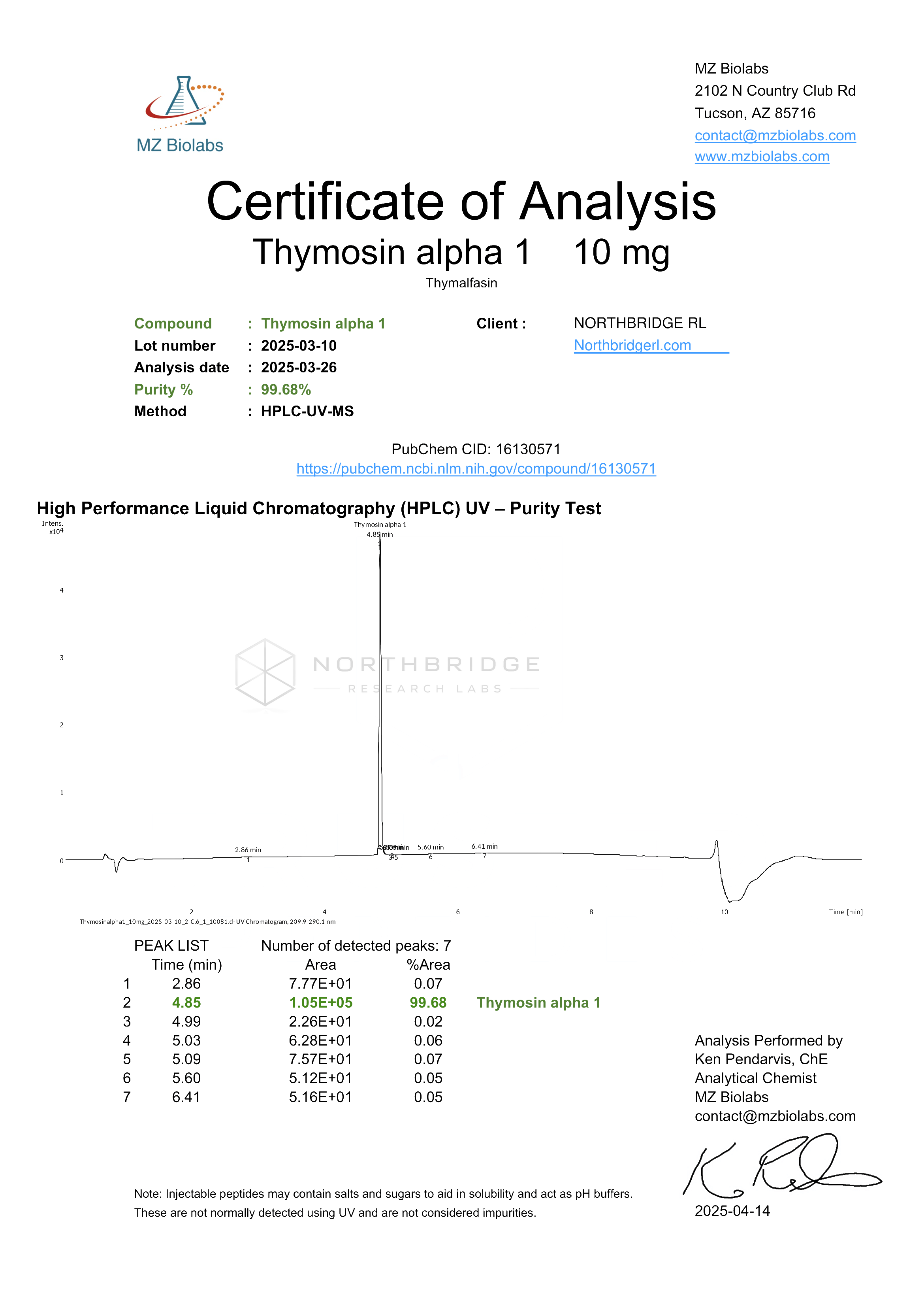 Tα1 Certificate of Analysis — page 1