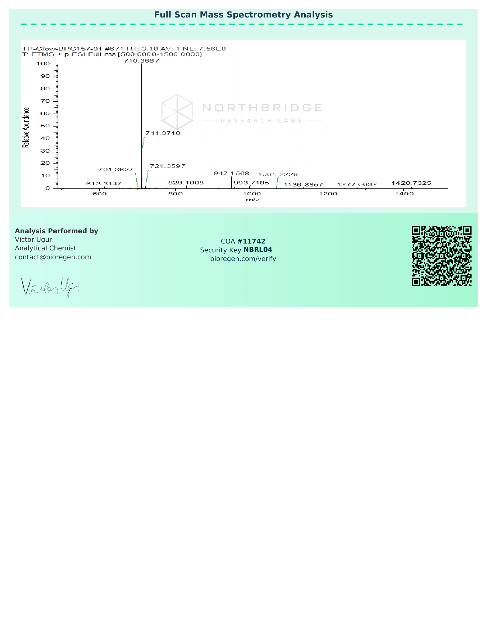 Glow Certificate of Analysis — page 2