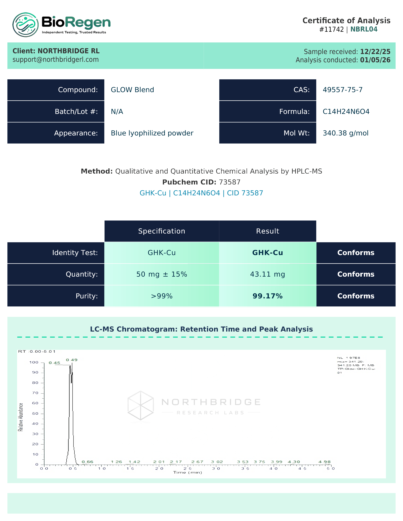 Glow Certificate of Analysis — page 3