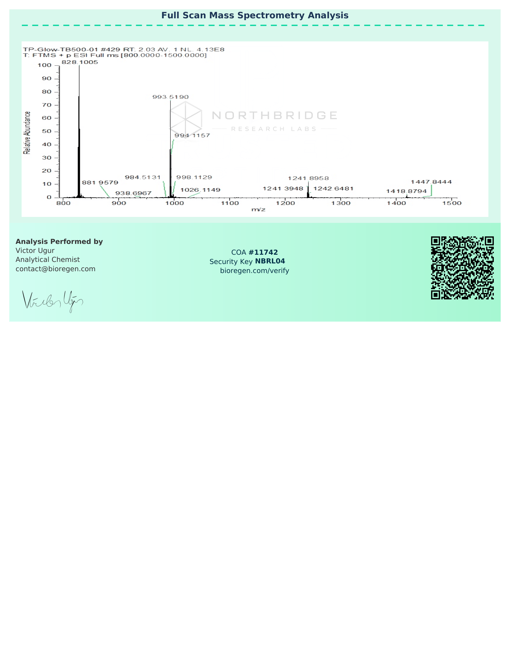 Glow Certificate of Analysis — page 6