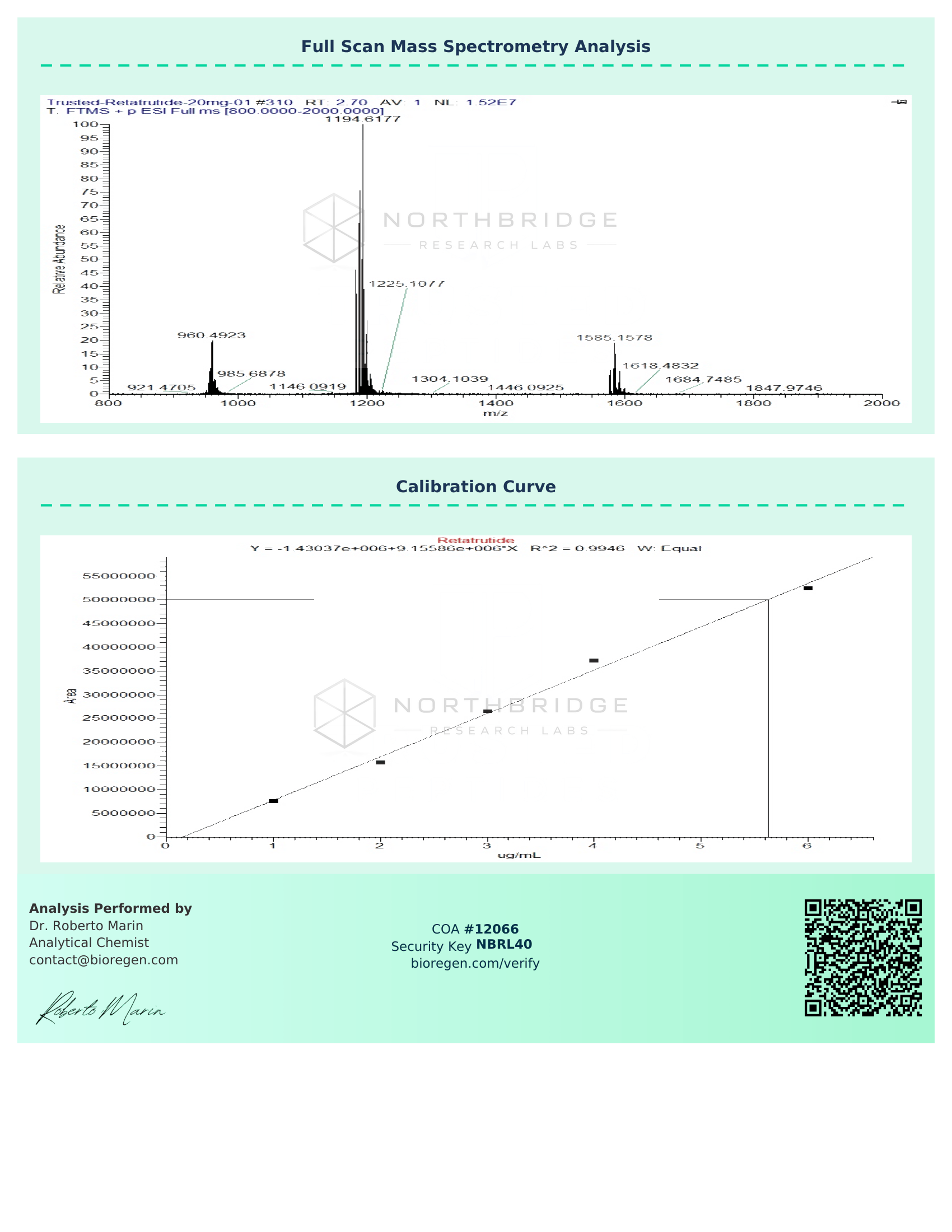 RT-3 Certificate of Analysis — page 4
