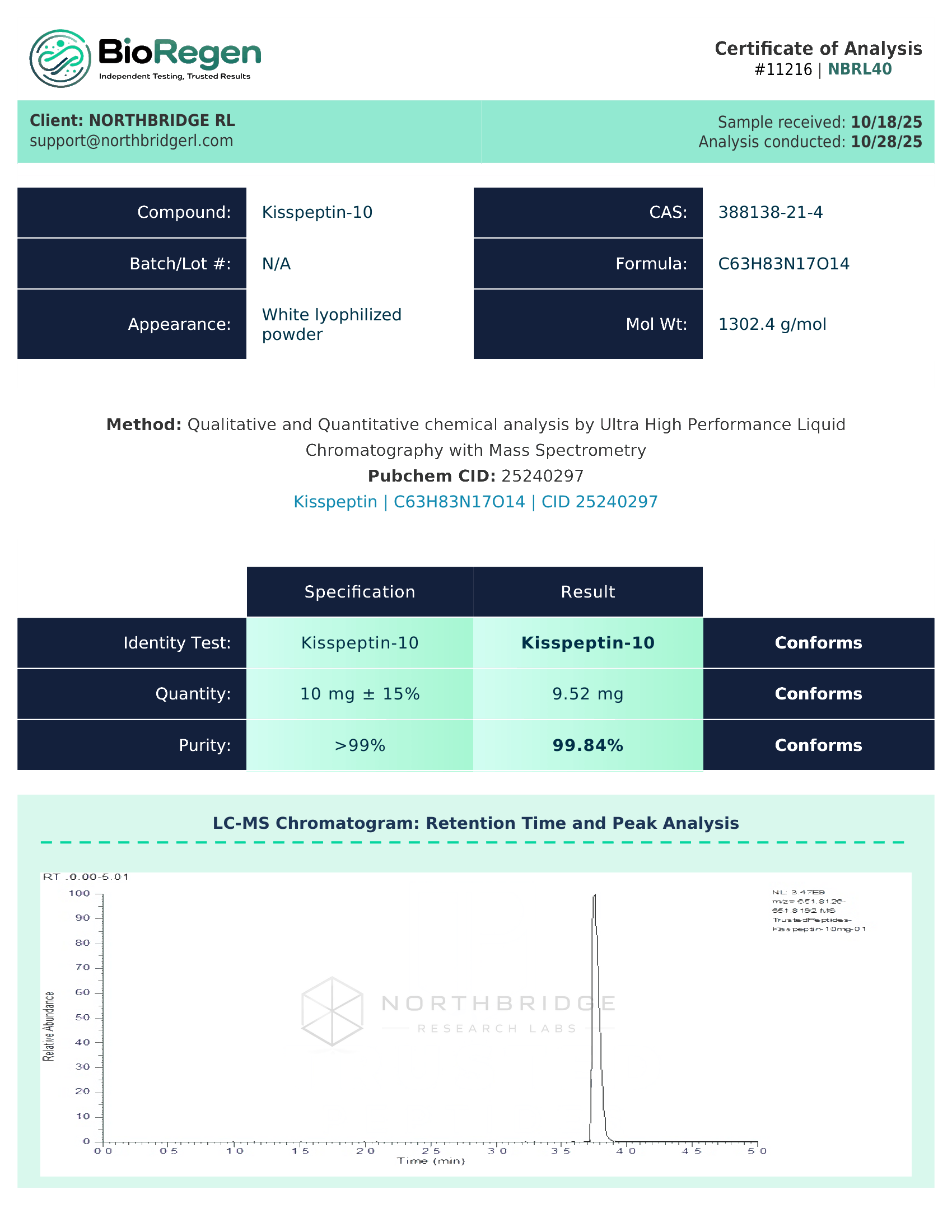 Kisspeptin Certificate of Analysis — page 1