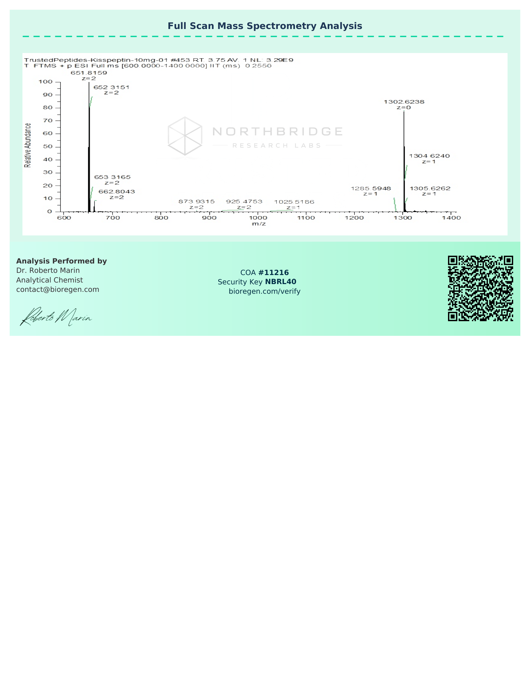 Kisspeptin Certificate of Analysis — page 2