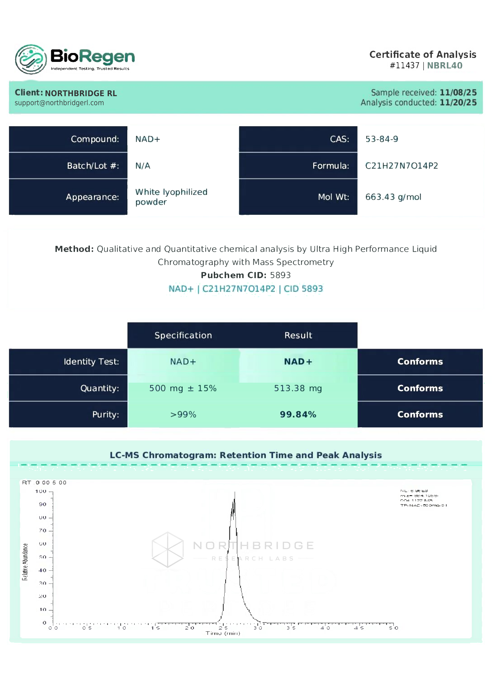 NAD+ Certificate of Analysis — page 1