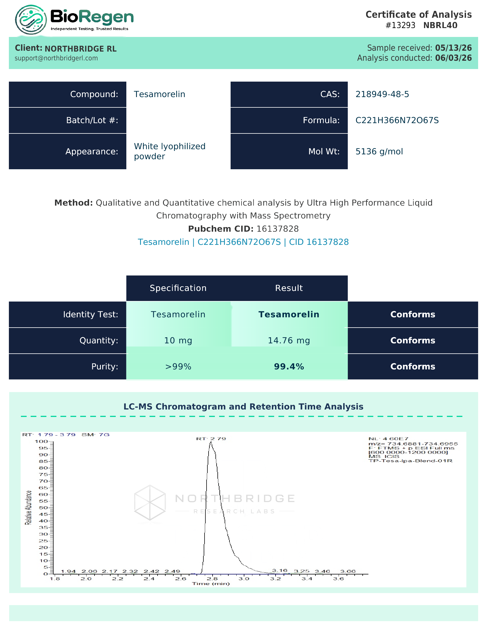 Tesa-IPA Certificate of Analysis — page 1